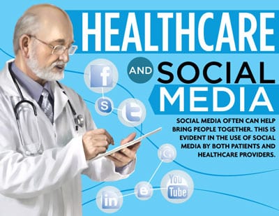 Healthcare Social Media (#HCSM)