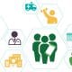 White Paper: Lifecare Strategies for Health Industry Leaders
